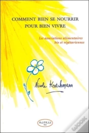Capa do artigo Comment Bien Se Nourrir Pour Bien Vivre