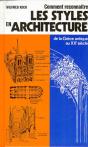 Comment Reconnaître Les Styles En Architecture - Preview
