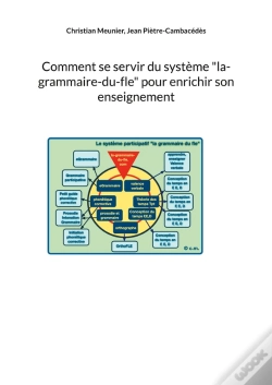 Capa do artigo Comment Se Servir Du Système "La-Grammaire-Du-Fle" Pour Enrichir Son Enseignement