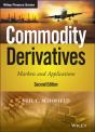 Commodity Derivatives - Preview