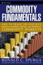Commodity Fundamentals - Preview