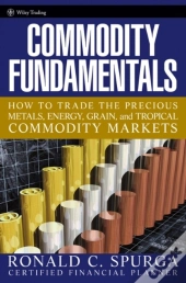 Commodity Fundamentals