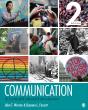 Communication - Preview