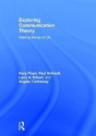 Communication Theory - Preview