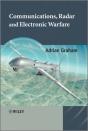 Communications, Radar And Electronic Warfare - Preview