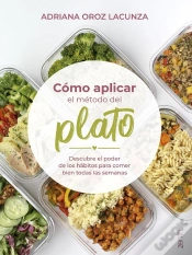 Capa do artigo Cómo Aplicar El Método Del Plato