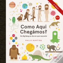 Capa do artigo Como Aqui Chegámos?