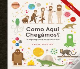 Como Aqui Chegámos?