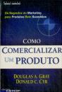 Como Comercializar um Produto - Preview