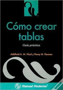 Capa do artigo Como Crear Tablas