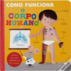 Capa do artigo Como Funciona o Corpo Humano