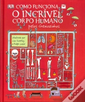 Capa do artigo Como Funciona o Incrível Corpo Humano