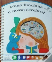 Capa do artigo Como Funciona o Nosso Cérebro