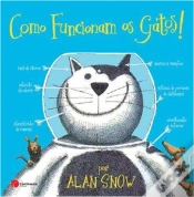 Capa do artigo Como Funcionam os Gatos!