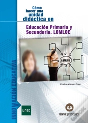 Capa do artigo Como Hacer Una Unidad Didactica