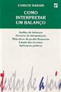 Como Interpretar um Balanço - Preview
