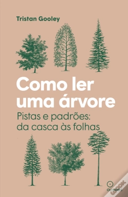 Capa do artigo Como Ler Uma Árvore