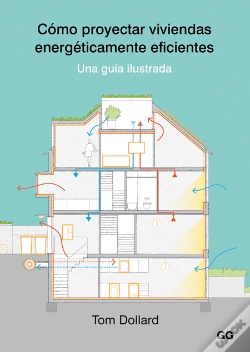 Capa do artigo Cómo Proyectar Viviendas Energéticamente Eficientes