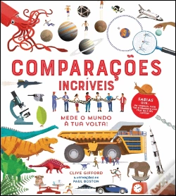 Capa do artigo Comparações Incríveis