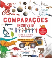 Capa do artigo Comparações Incríveis