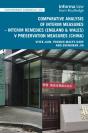 Comparative Analysis Of Interim Measures - Interim Remedies (England & Wales) V Preservation Measures (China) - Preview