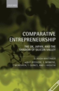 Capa do artigo Comparative Entrepreneurship