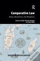 Comparative Law