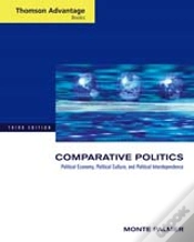 Capa do artigo Comparative Politics
