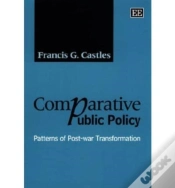 Capa do artigo Comparative Public Policy