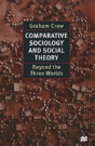 Comparative Sociology And Social Theory - Preview