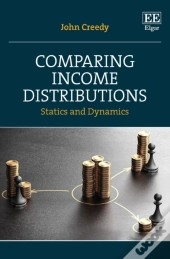 Comparing Income Distributions