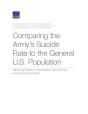 Comparing The Army'S Suicide Rate To The General U.S. Population - Preview