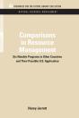 Comparisons In Resource Management - Preview