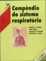 Capa do artigo Compêndio do Sistema Respiratório