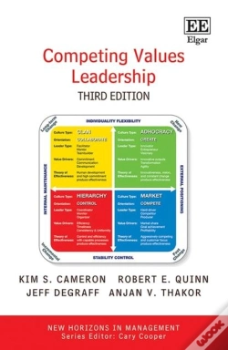 Capa do artigo Competing Values Leadership
