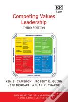 Competing Values Leadership