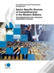 Capa do artigo Competitiveness And Private Sector Devel