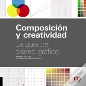 Capa do artigo Composición Y Creatividad