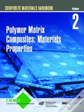 Composite Materials Handbook (Chm-17)