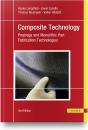 Composite Technology - Preview