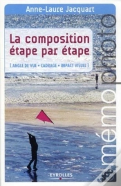 Capa do artigo Composition Étape Par Étape ; Angle De Vue-Cadrage-Impact Visuel