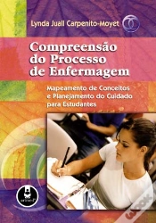 Capa do artigo Compreensão do processo de enfermagem