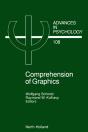 Comprehension Of Graphics - Preview