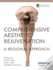 Comprehensive Aesthetic Rejuvenation