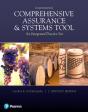 Comprehensive Assurance & Systems Tool (Cast) - Preview