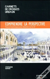 Comprendre La Perspective