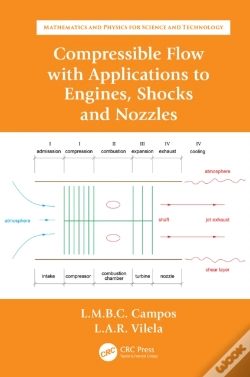 Capa do artigo Compressible Flow With Applications To Engines, Shocks And Nozzles