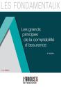 Comptabilite Des Organismes D'Assurance - Preview