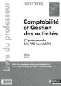 Comptabilite Et Gestion Des Activites Terminale Bac Pro Comptabilite (Multi'Exos) Professeur 2011 - Preview