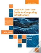 Capa do artigo Comptia A+ Core 1 Exam